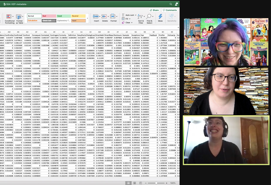 Quinn, Katia, and Heather looking at the giant spreadsheet of doom.