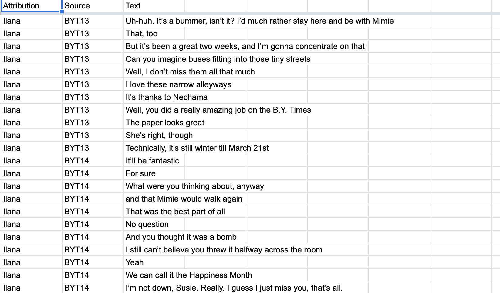Spreadsheet of Ilana quotes without any valley girl speak