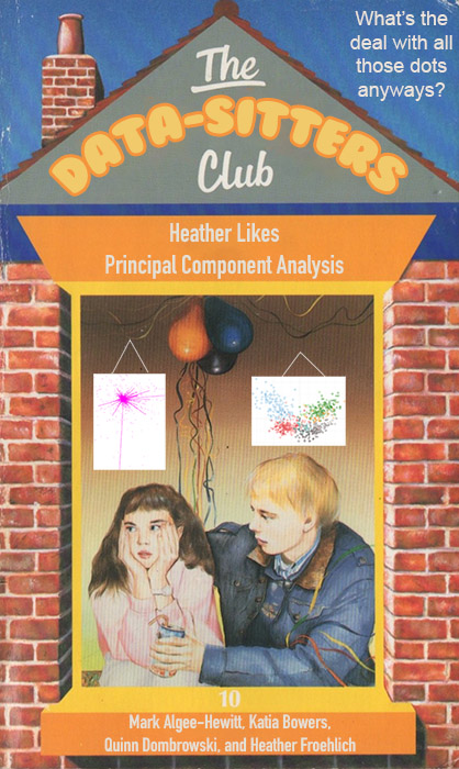 DSC #10 Heather Likes Principal Component Analysis
