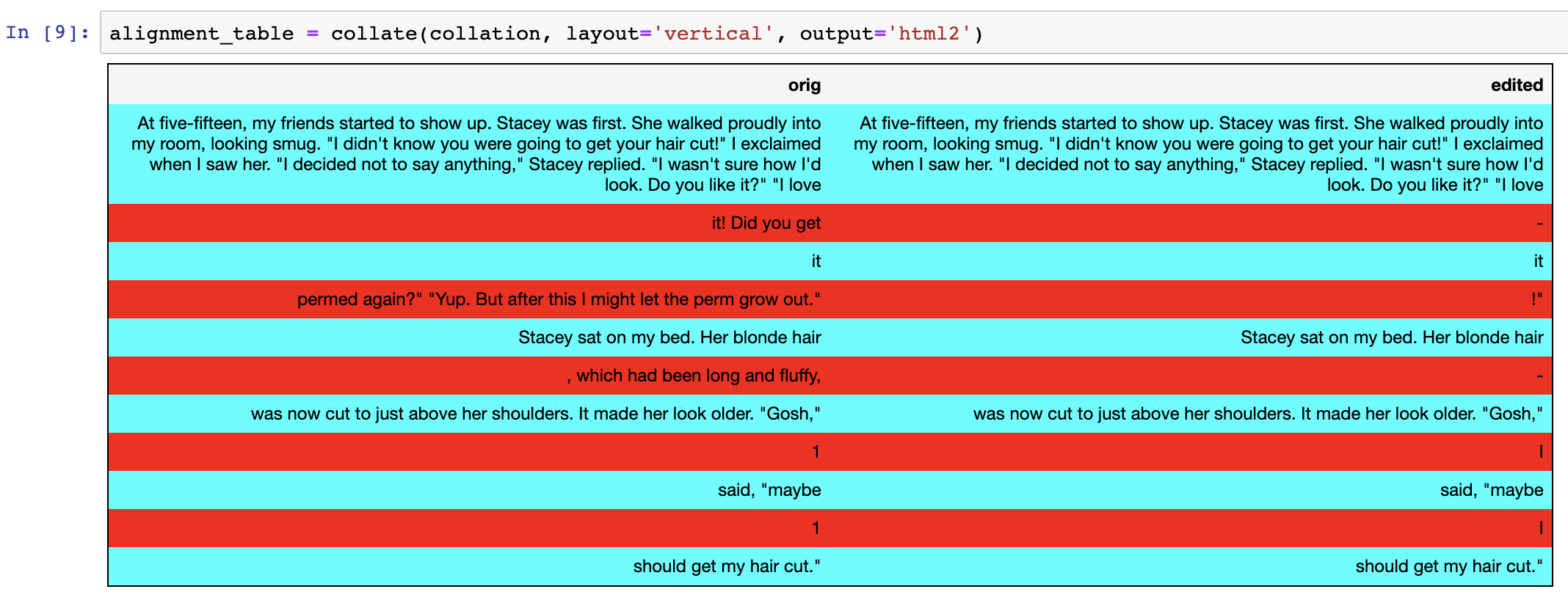 Screenshot of CollateX Table