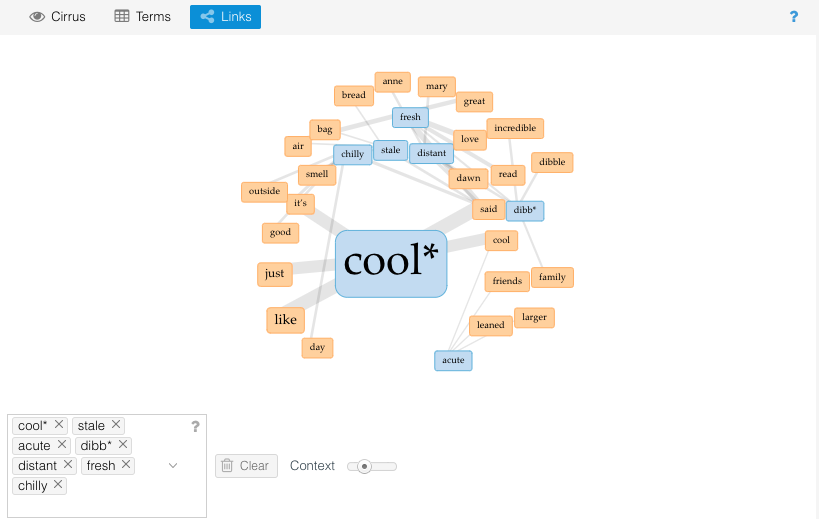 Links showing 'cool' in the center of the network diagram