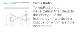 Description of terms radio tool