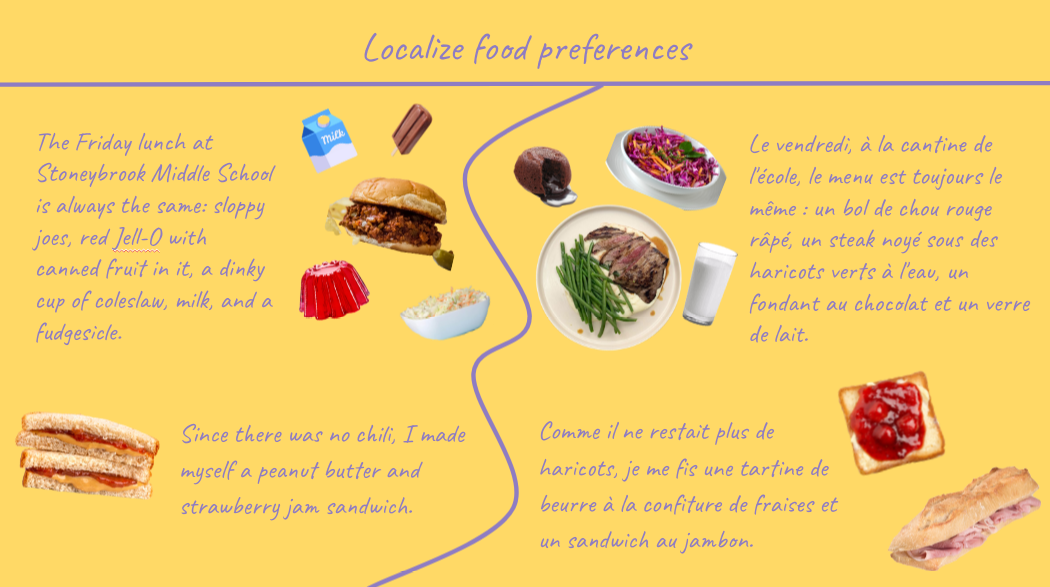 Localizing food preferences