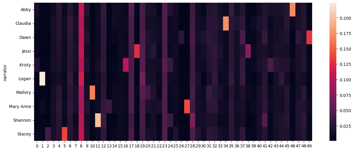<IPython.core.display.Image object>