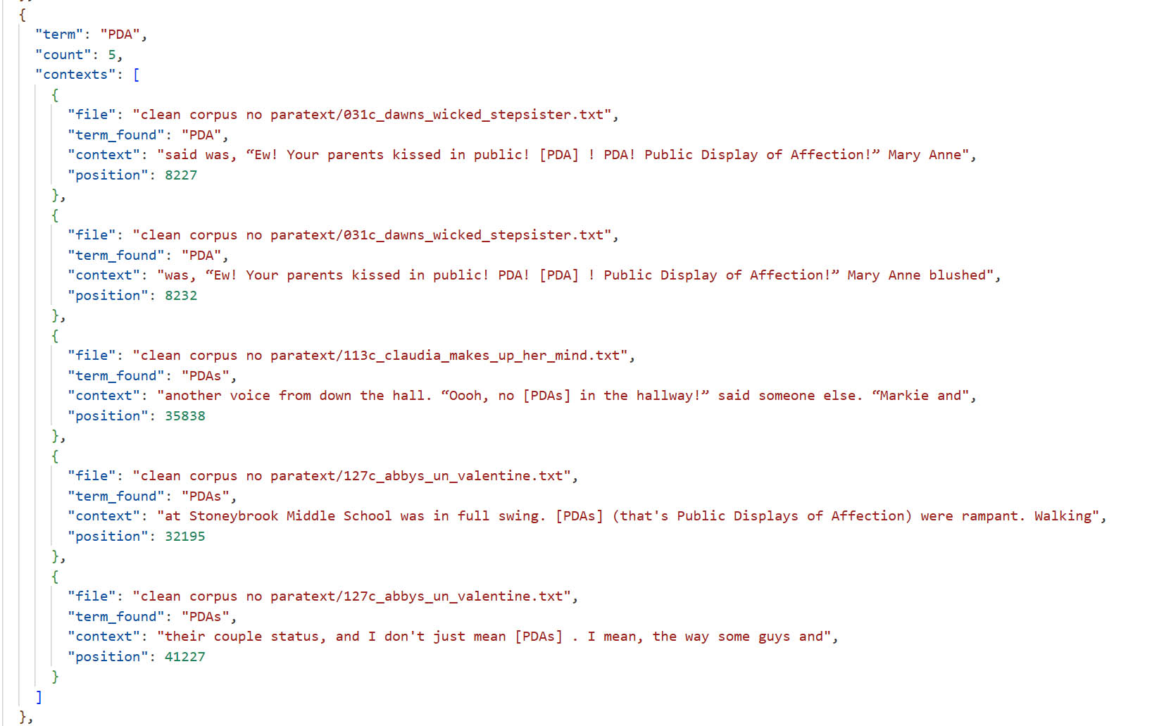 JSON output of the notebook