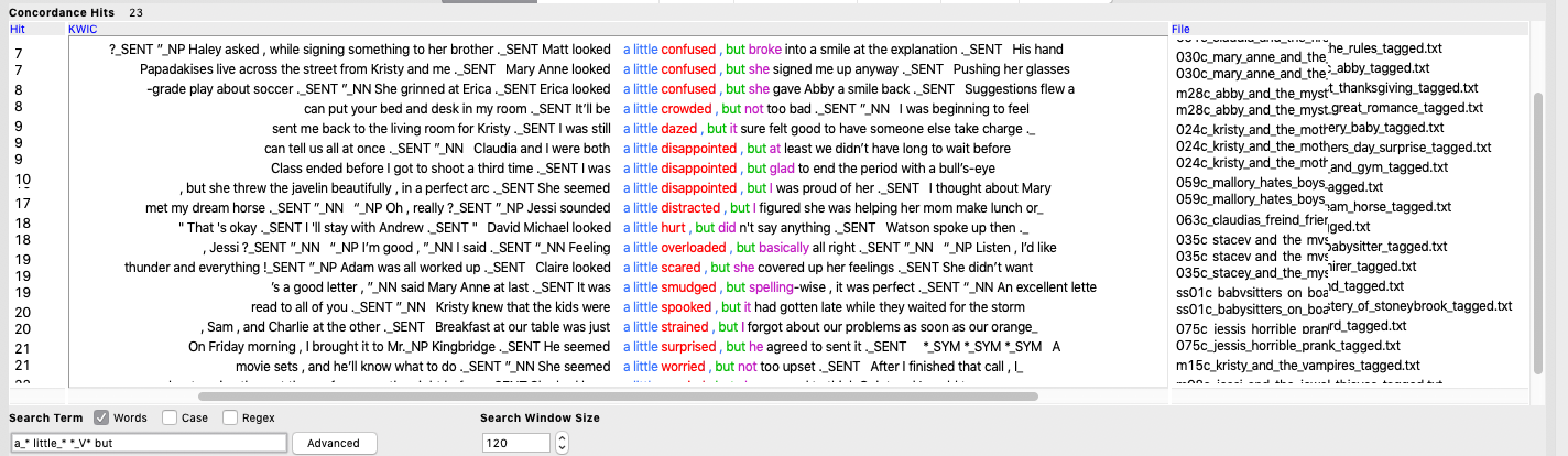 AntConc results for 'a little, but'