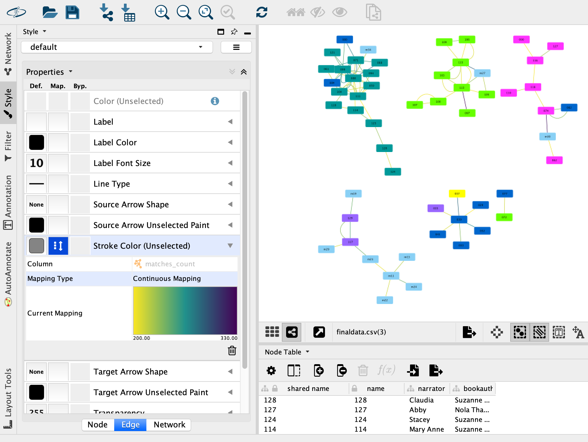 Author-colored network with color-coded edges