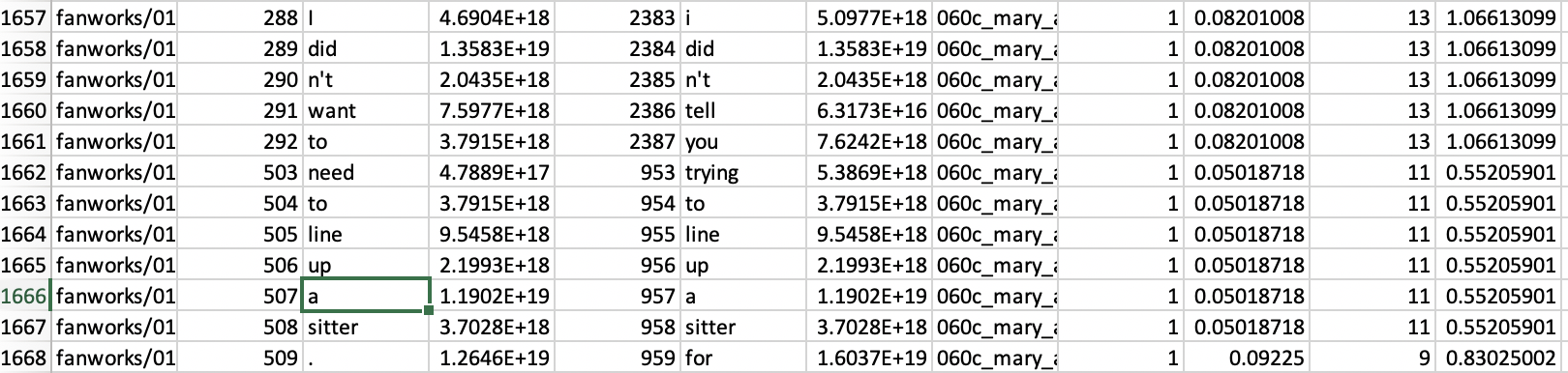 Individual example from the spreadsheet