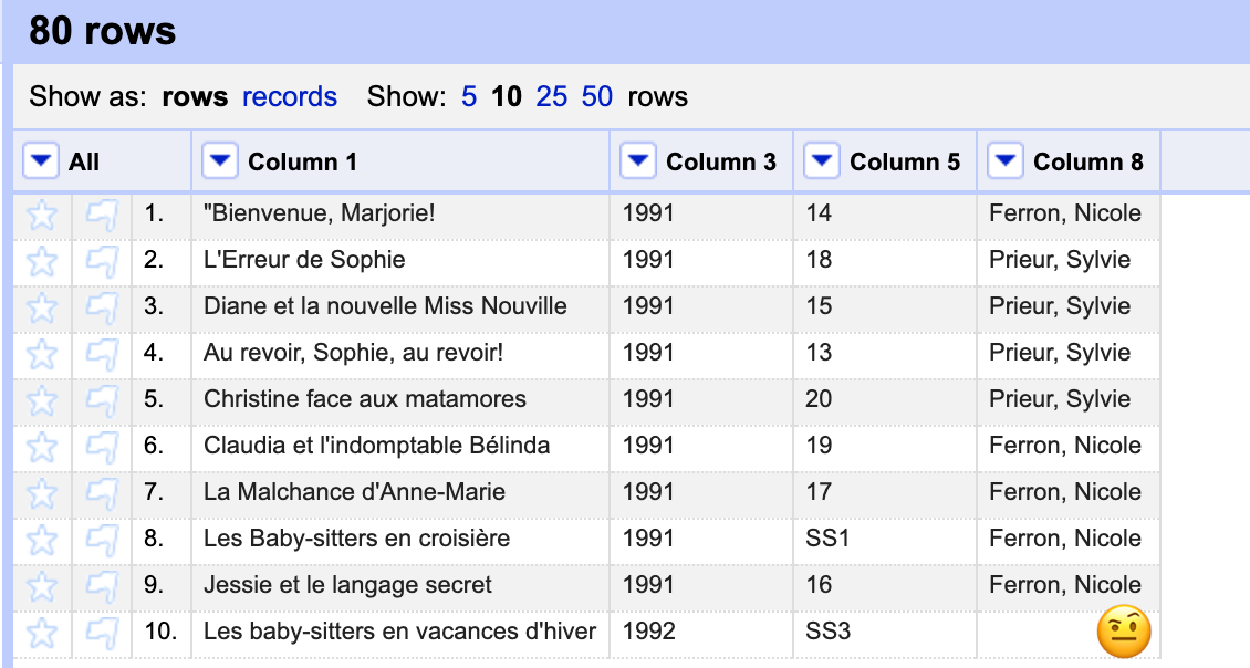 Missing value in Quebec data