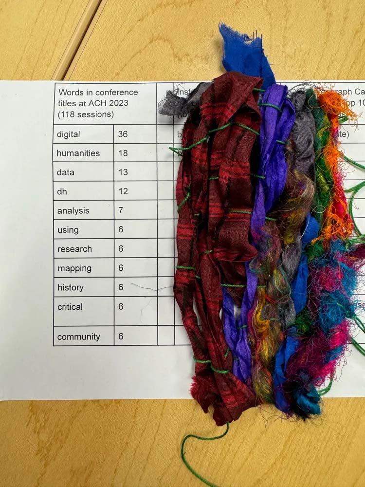 Austin Mason's woven visualization of words in ACH conference talk titles